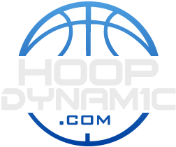 My Hoop Dynamic Collection - HoopDynamic.com
