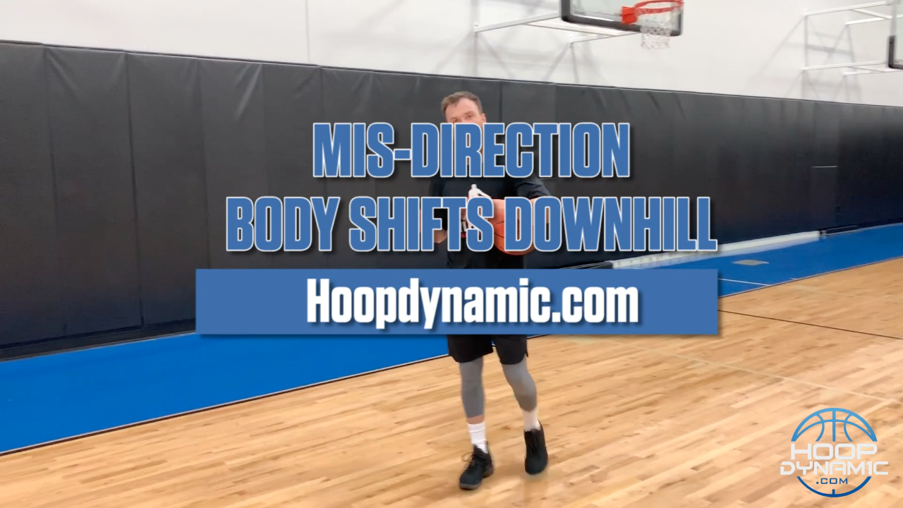 HoopDynamic.com Video